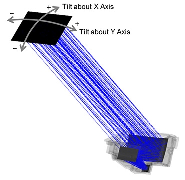 DLP-auto-HUD-sunlight-angles (3).jpg